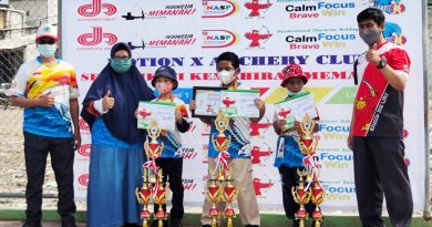 Motion X Archery Club (MXAC) Lakukan SKM Dalam Bergerak Meraih Prestasi Motion X Archery Club (MXAC) Lakukan SKM Dalam Bergerak Meraih Prestasi